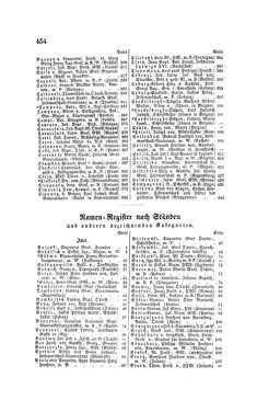 Image of the Page - 454 - in Biographisches Lexikon des Kaiserthums Oesterreich - Bninski-Cordova, Volume 2