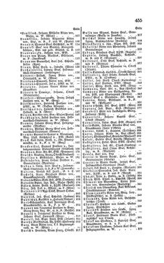 Image of the Page - 455 - in Biographisches Lexikon des Kaiserthums Oesterreich - Bninski-Cordova, Volume 2