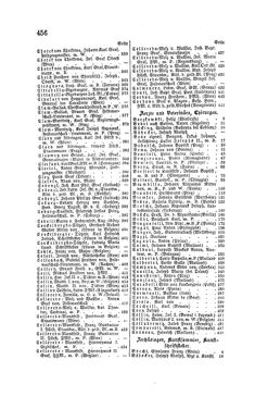 Image of the Page - 456 - in Biographisches Lexikon des Kaiserthums Oesterreich - Bninski-Cordova, Volume 2