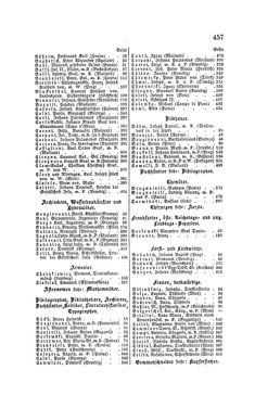 Image of the Page - 457 - in Biographisches Lexikon des Kaiserthums Oesterreich - Bninski-Cordova, Volume 2