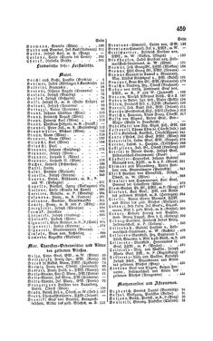 Image of the Page - 459 - in Biographisches Lexikon des Kaiserthums Oesterreich - Bninski-Cordova, Volume 2