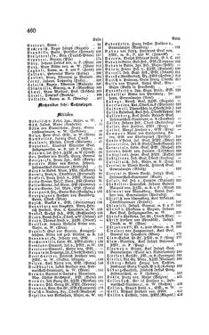 Image of the Page - 460 - in Biographisches Lexikon des Kaiserthums Oesterreich - Bninski-Cordova, Volume 2