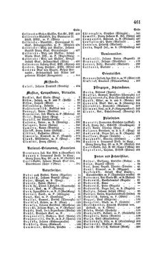 Image of the Page - 461 - in Biographisches Lexikon des Kaiserthums Oesterreich - Bninski-Cordova, Volume 2