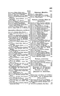 Image of the Page - 463 - in Biographisches Lexikon des Kaiserthums Oesterreich - Bninski-Cordova, Volume 2