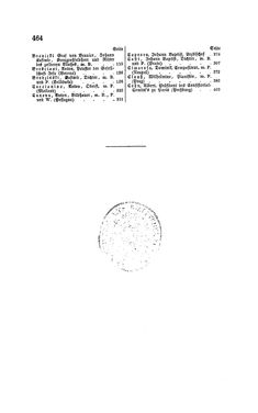 Image of the Page - 464 - in Biographisches Lexikon des Kaiserthums Oesterreich - Bninski-Cordova, Volume 2