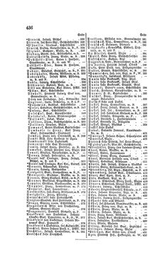 Image of the Page - 436 - in Biographisches Lexikon des Kaiserthums Oesterreich - Coremans-Eger, Volume 3