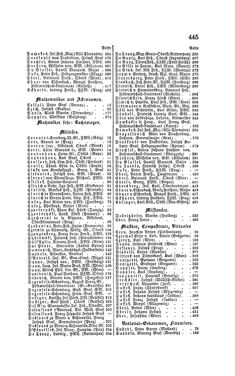 Bild der Seite - 445 - in Biographisches Lexikon des Kaiserthums Oesterreich - Coremans-Eger, Band 3