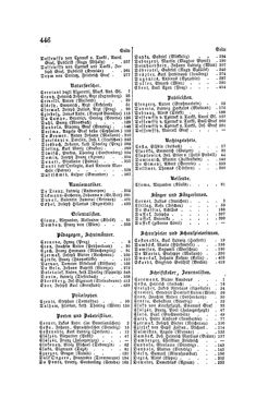 Bild der Seite - 446 - in Biographisches Lexikon des Kaiserthums Oesterreich - Coremans-Eger, Band 3