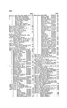 Bild der Seite - 398 - in Biographisches Lexikon des Kaiserthums Oesterreich - Egervári-Füchs, Band 4