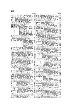 Image of the Page - 406 - in Biographisches Lexikon des Kaiserthums Oesterreich - Füger-Gsellhofer, Volume 5