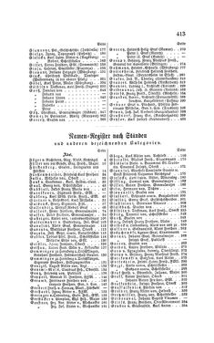 Image of the Page - 413 - in Biographisches Lexikon des Kaiserthums Oesterreich - Füger-Gsellhofer, Volume 5