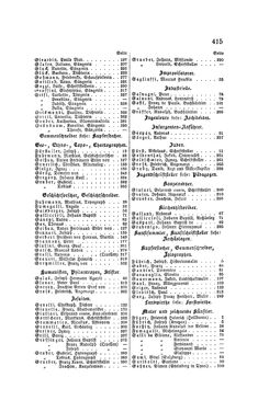 Image of the Page - 415 - in Biographisches Lexikon des Kaiserthums Oesterreich - Füger-Gsellhofer, Volume 5