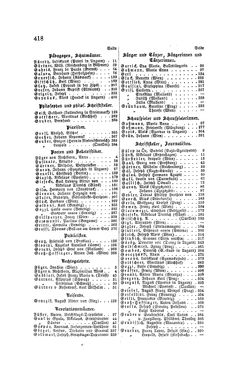 Image of the Page - 418 - in Biographisches Lexikon des Kaiserthums Oesterreich - Füger-Gsellhofer, Volume 5