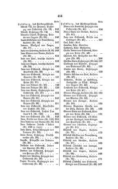 Image of the Page - 454 - in Biographisches Lexikon des Kaiserthums Oesterreich - Guadagni-Habsburg, Volume 6