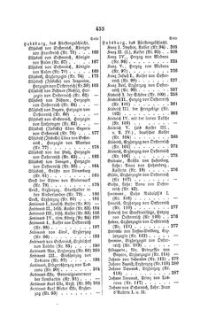 Image of the Page - 455 - in Biographisches Lexikon des Kaiserthums Oesterreich - Guadagni-Habsburg, Volume 6