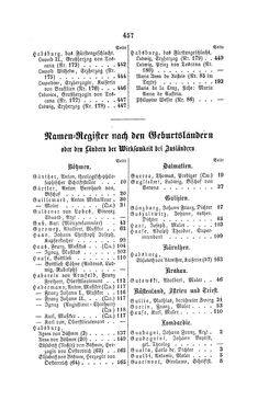 Image of the Page - 457 - in Biographisches Lexikon des Kaiserthums Oesterreich - Guadagni-Habsburg, Volume 6