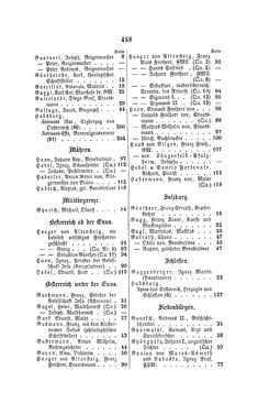 Image of the Page - 458 - in Biographisches Lexikon des Kaiserthums Oesterreich - Guadagni-Habsburg, Volume 6