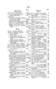 Image of the Page - 459 - in Biographisches Lexikon des Kaiserthums Oesterreich - Guadagni-Habsburg, Volume 6