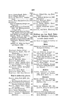 Bild der Seite - 460 - in Biographisches Lexikon des Kaiserthums Oesterreich - Guadagni-Habsburg, Band 6