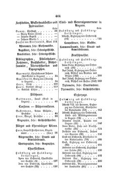 Bild der Seite - 464 - in Biographisches Lexikon des Kaiserthums Oesterreich - Guadagni-Habsburg, Band 6