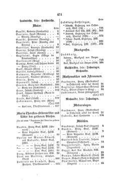 Bild der Seite - 471 - in Biographisches Lexikon des Kaiserthums Oesterreich - Guadagni-Habsburg, Band 6