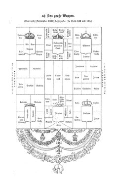 Image of the Page - (000485) - in Biographisches Lexikon des Kaiserthums Oesterreich - Guadagni-Habsburg, Volume 6