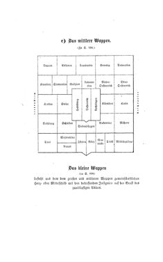 Image of the Page - (000487) - in Biographisches Lexikon des Kaiserthums Oesterreich - Guadagni-Habsburg, Volume 6