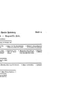 Image of the Page - (000489) - in Biographisches Lexikon des Kaiserthums Oesterreich - Guadagni-Habsburg, Volume 6
