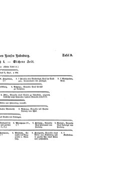 Image of the Page - (000491) - in Biographisches Lexikon des Kaiserthums Oesterreich - Guadagni-Habsburg, Volume 6