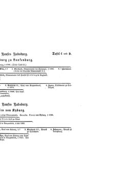 Image of the Page - (000493) - in Biographisches Lexikon des Kaiserthums Oesterreich - Guadagni-Habsburg, Volume 6