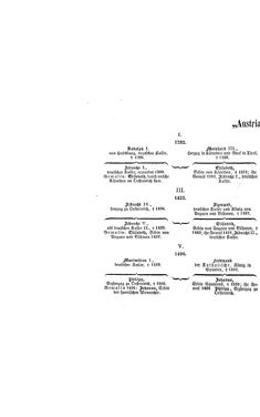 Image of the Page - (000496) - in Biographisches Lexikon des Kaiserthums Oesterreich - Guadagni-Habsburg, Volume 6