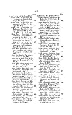 Image of the Page - 418 - in Biographisches Lexikon des Kaiserthums Oesterreich - Habsburg-Hartlieb, Volume 7