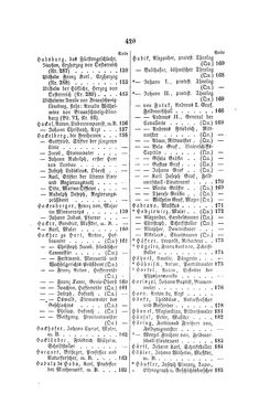 Image of the Page - 420 - in Biographisches Lexikon des Kaiserthums Oesterreich - Habsburg-Hartlieb, Volume 7