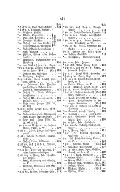 Image of the Page - 421 - in Biographisches Lexikon des Kaiserthums Oesterreich - Habsburg-Hartlieb, Volume 7