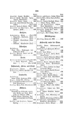 Image of the Page - 425 - in Biographisches Lexikon des Kaiserthums Oesterreich - Habsburg-Hartlieb, Volume 7