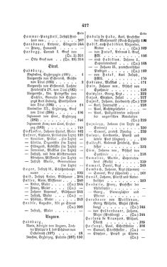 Image of the Page - 427 - in Biographisches Lexikon des Kaiserthums Oesterreich - Habsburg-Hartlieb, Volume 7