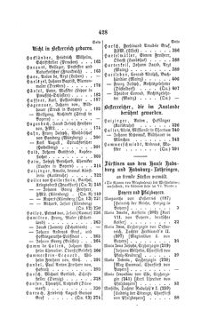 Image of the Page - 428 - in Biographisches Lexikon des Kaiserthums Oesterreich - Habsburg-Hartlieb, Volume 7