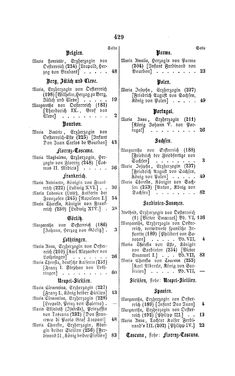 Image of the Page - 429 - in Biographisches Lexikon des Kaiserthums Oesterreich - Habsburg-Hartlieb, Volume 7
