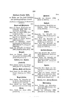 Image of the Page - 430 - in Biographisches Lexikon des Kaiserthums Oesterreich - Habsburg-Hartlieb, Volume 7