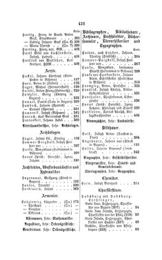 Image of the Page - 432 - in Biographisches Lexikon des Kaiserthums Oesterreich - Habsburg-Hartlieb, Volume 7