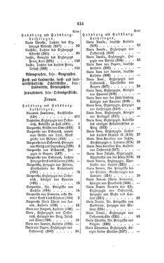 Bild der Seite - 434 - in Biographisches Lexikon des Kaiserthums Oesterreich - Habsburg-Hartlieb, Band 7