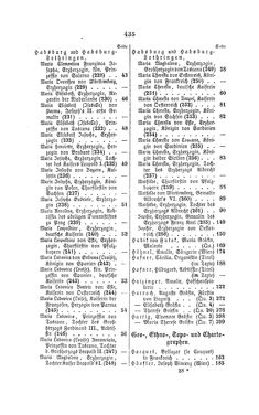 Bild der Seite - 435 - in Biographisches Lexikon des Kaiserthums Oesterreich - Habsburg-Hartlieb, Band 7