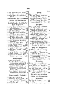 Bild der Seite - 436 - in Biographisches Lexikon des Kaiserthums Oesterreich - Habsburg-Hartlieb, Band 7