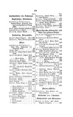 Bild der Seite - 438 - in Biographisches Lexikon des Kaiserthums Oesterreich - Habsburg-Hartlieb, Band 7
