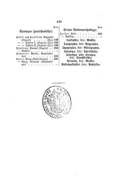 Image of the Page - 444 - in Biographisches Lexikon des Kaiserthums Oesterreich - Habsburg-Hartlieb, Volume 7
