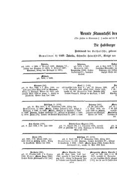 Image of the Page - (000460) - in Biographisches Lexikon des Kaiserthums Oesterreich - Habsburg-Hartlieb, Volume 7