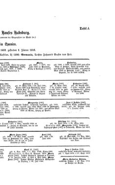Image of the Page - (000461) - in Biographisches Lexikon des Kaiserthums Oesterreich - Habsburg-Hartlieb, Volume 7