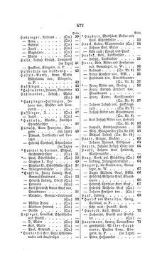 Image of the Page - 472 - in Biographisches Lexikon des Kaiserthums Oesterreich - Hartmann-Heyser, Volume 8