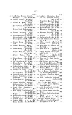 Image of the Page - 477 - in Biographisches Lexikon des Kaiserthums Oesterreich - Hartmann-Heyser, Volume 8