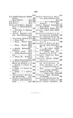 Image of the Page - 479 - in Biographisches Lexikon des Kaiserthums Oesterreich - Hartmann-Heyser, Volume 8